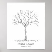 Bindvingerafdrukstructuur, aangepast gastboek poster (Voorkant)