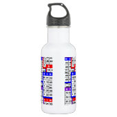 Bingo Kaarten Waterfles (Achterkant)