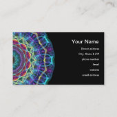 Binnen basische ondergrens visitekaartje (Achterkant)