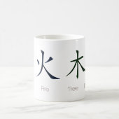 Binnen de achtergrond van de artistieke sans koffiemok (Center)