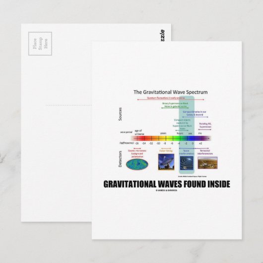 Binnen het spectrum gevonden zwaartekrachtgolven briefkaart (Voorkant / Achterkant)