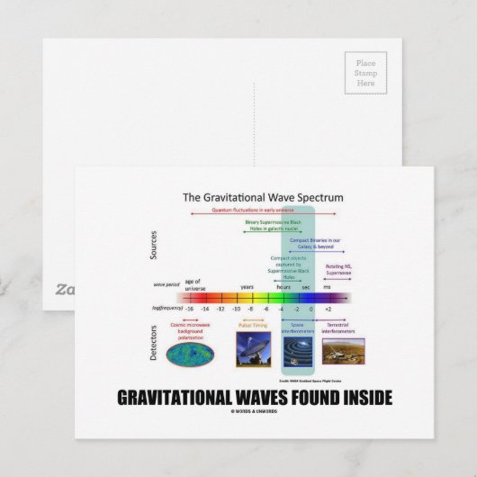 Binnen het spectrum gevonden zwaartekrachtgolven briefkaart (Voorkant / Achterkant)