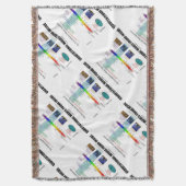 Binnen het spectrum gevonden zwaartekrachtgolven deken (Voorkant Verticaal)