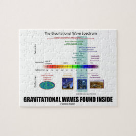 Binnen het spectrum gevonden zwaartekrachtgolven legpuzzel