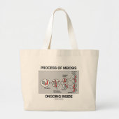Binnen in behandeling zijnde proces van meiose grote tote bag (Voorkant)