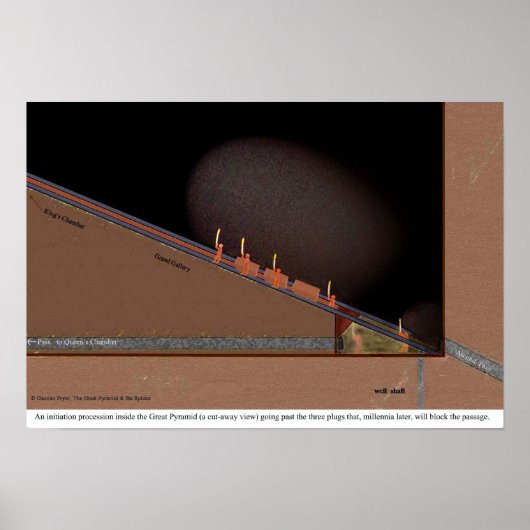 Binnen in de Grote Pyramide Poster (Voorkant)