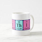 Binnen periodieke lijstnaam mok (Voorkant rechts)