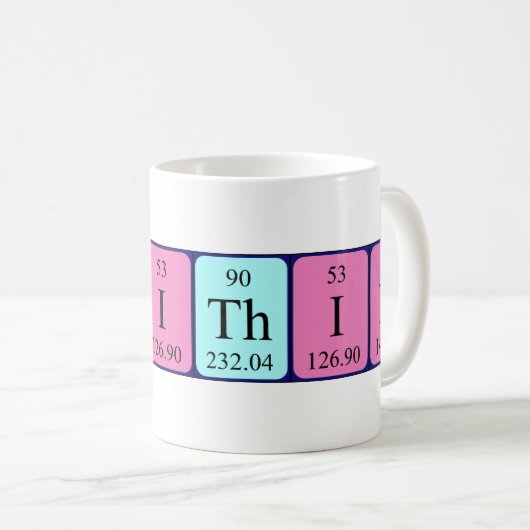 Binnen periodieke lijstnaam mok (Voorkant rechts)