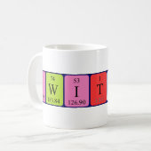 Binnen periodieke lijstnaam mok (Voorkant links)