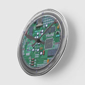 Binnenkant digitale wandklok (Hoek)