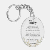 Binnenkort wordt Daddy Zwangerschapsaankondiging B Sleutelhanger (Voorkant Links)