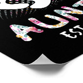 Binnenkort wordt het grote tante 2025 New BA Poster (Hoek)