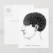 Binnenland Briefkaart (Voorkant / Achterkant)