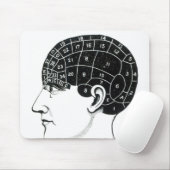 Binnenland Muismat (Met muis)