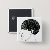 Binnenland Vierkante Button 5,1 Cm (Voorkant /achterkant)