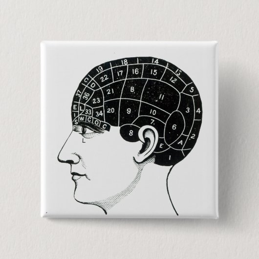 Binnenland Vierkante Button 5,1 Cm (Voorkant)