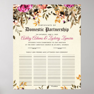 Binnenlandse Partnerschap Gastboek WeddingCertific Poster