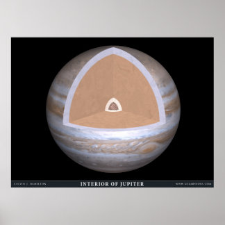 Binnenlandse Zaken van Jupiter Poster