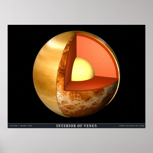 Binnenlandse Zaken van Venus Poster (Voorkant)