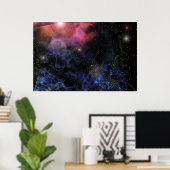 Binnenruimte Poster (Thuiskantoor)