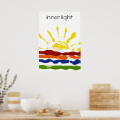 Binnenste Poster voor Quaker (Keuken)