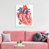 Binnenste van het menselijk hart canvas afdruk (Insitu (Woonkamer))