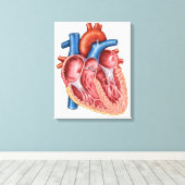 Binnenste van het menselijk hart canvas afdruk (Insitu (Houten vloer))