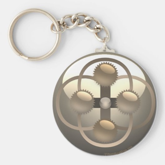 BINNENWERKINGEN SLEUTELHANGER (Voorkant)