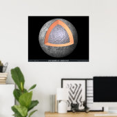 Binnenzijde van kwik poster (Thuiskantoor)