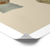 "BINNERWERKINGEN"  SKELETAAL-POSTER POSTER (Hoek)