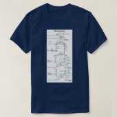 Biochemische route Gluconeogenese T-shirt (Design voorkant)