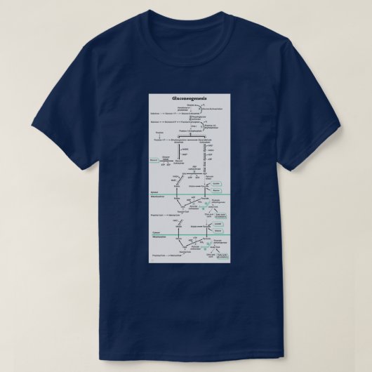 Biochemische route Gluconeogenese T-shirt (Design voorkant)