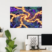 BIOCHEMISTRIE POSTER (Thuiskantoor)