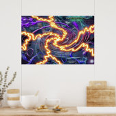 BIOCHEMISTRIE POSTER (Keuken)