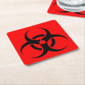 Biogevaar Kartonnen Onderzetters (Schuin)