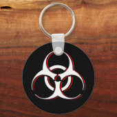 Biogevaarlijk Sleutelhanger - Botbloedas (Voorkant)
