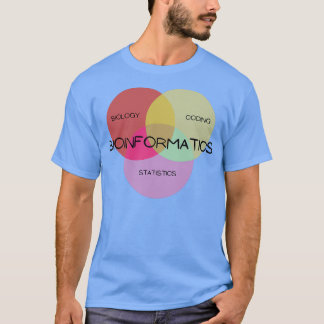 Bioinformatica Venn-diagram T-shirt