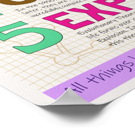 Biologie buiten de verpakking - Intelligent design Poster (Hoek)