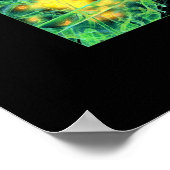 Biologie: communicatie #2 poster (Hoek)