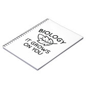 Biologie groeit op je notitieboek (Linkerzijde)