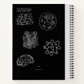 BIOLOGIE HUMAN BODY & CELLS NOTITIEBOEK (Achterkant)
