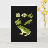 Biologie - Kikkercyclus Kaart (Gele Bloem)