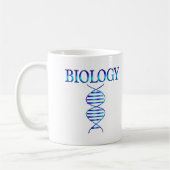 Biologie Koffiemok (Links)