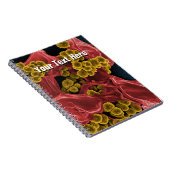 biologie microbiologie aangepast notitieboekje notitieboek (Rechterzijde)