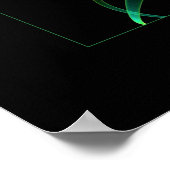 Biologie: predatie poster (Hoek)