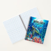 Biologie School Notitieboek (Binnen)