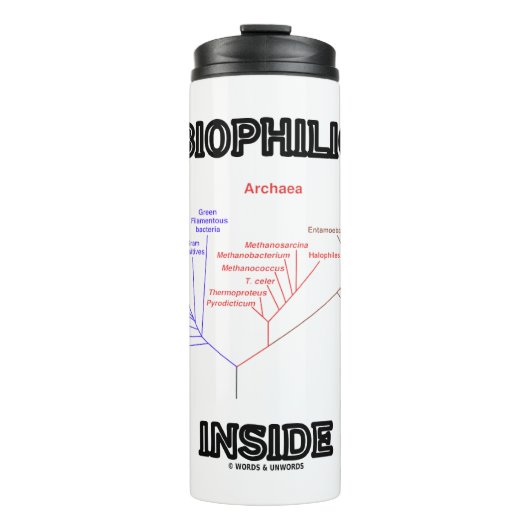 Biologie van biologie met biofilie in de fylogenet thermosbeker (Voorkant)