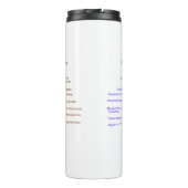 Biologie van biologie met biofilie in de fylogenet thermosbeker (Achterkant)