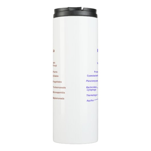 Biologie van biologie met biofilie in de fylogenet thermosbeker (Achterkant)