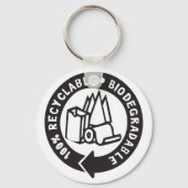 Biologisch afbreekbare Sleutelhanger (Achterkant)